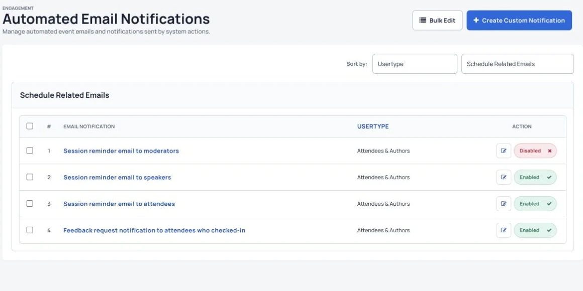 Automated event messages for registration, orders and submissions.