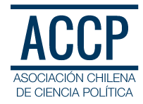 ACCP, Chile