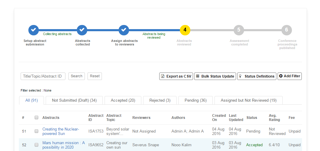 Abstract Submissions Progress Bar – Visual Approach to Managing your ...