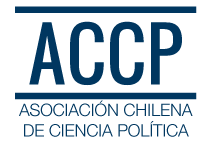 All in One Event Management Platform for ACCP, Chile