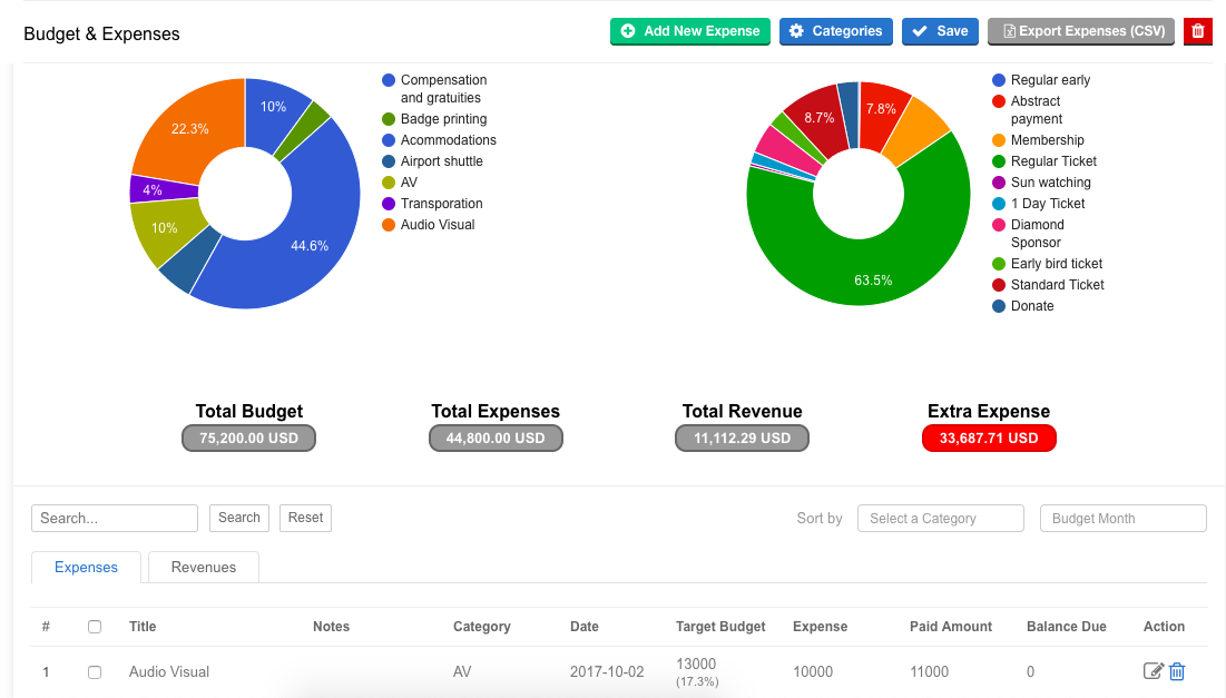 budget-expenses-manager