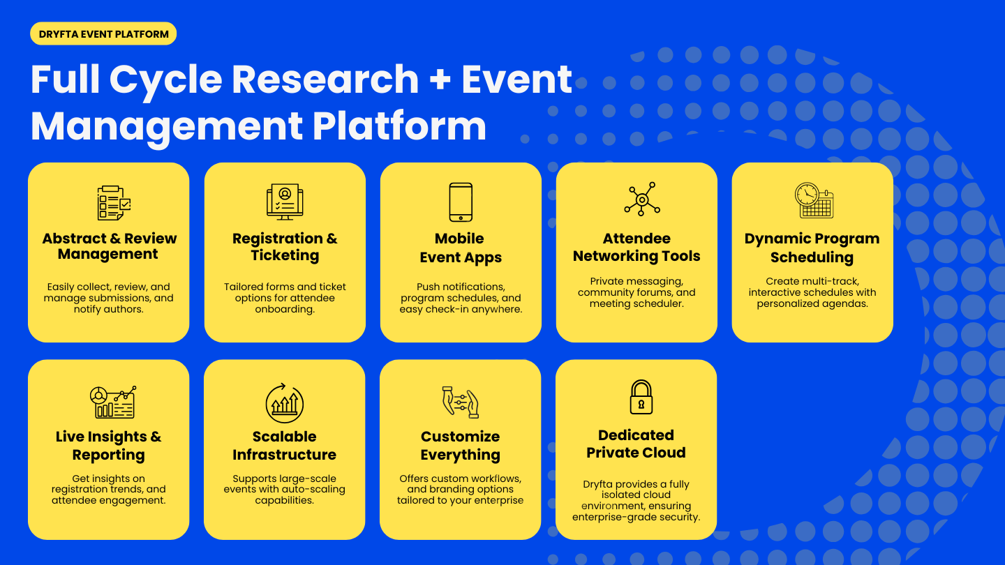 Event Management Platform