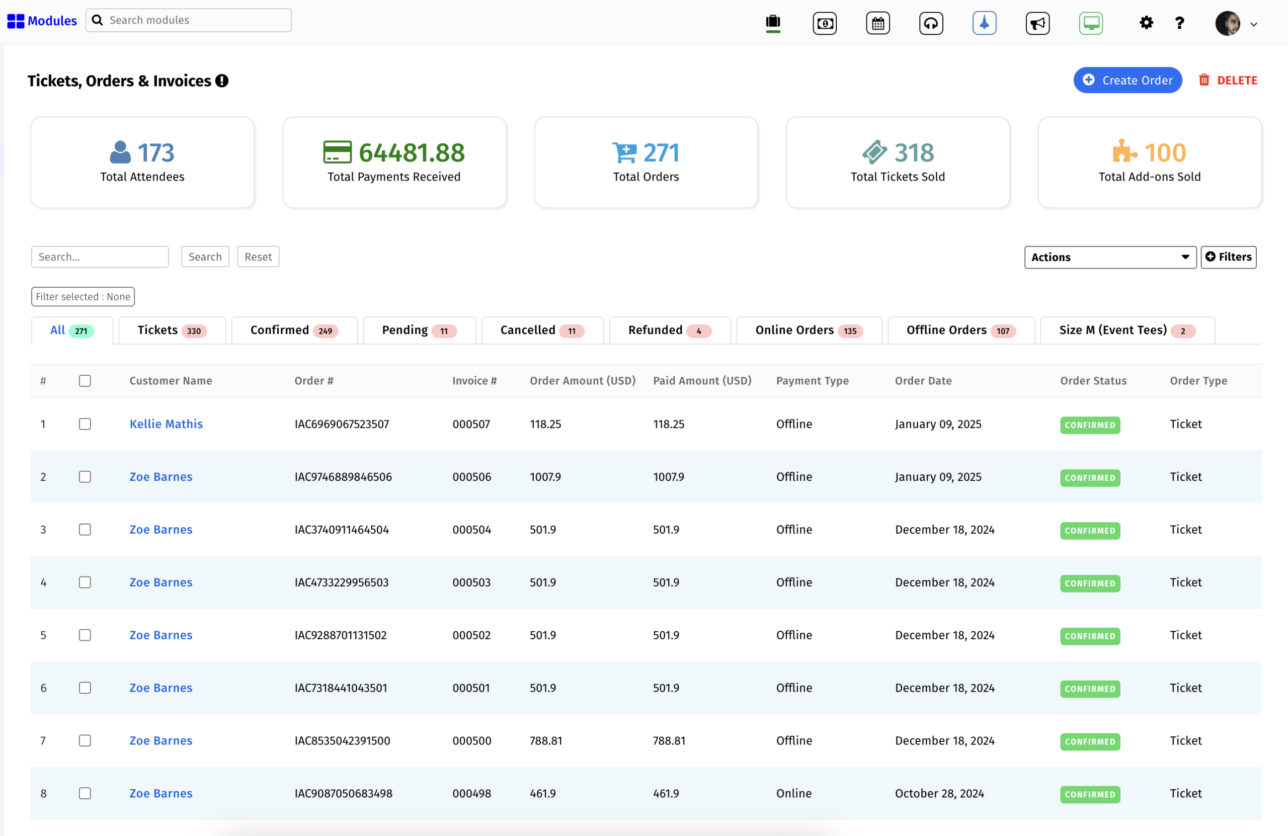 Budgeting and Invoices