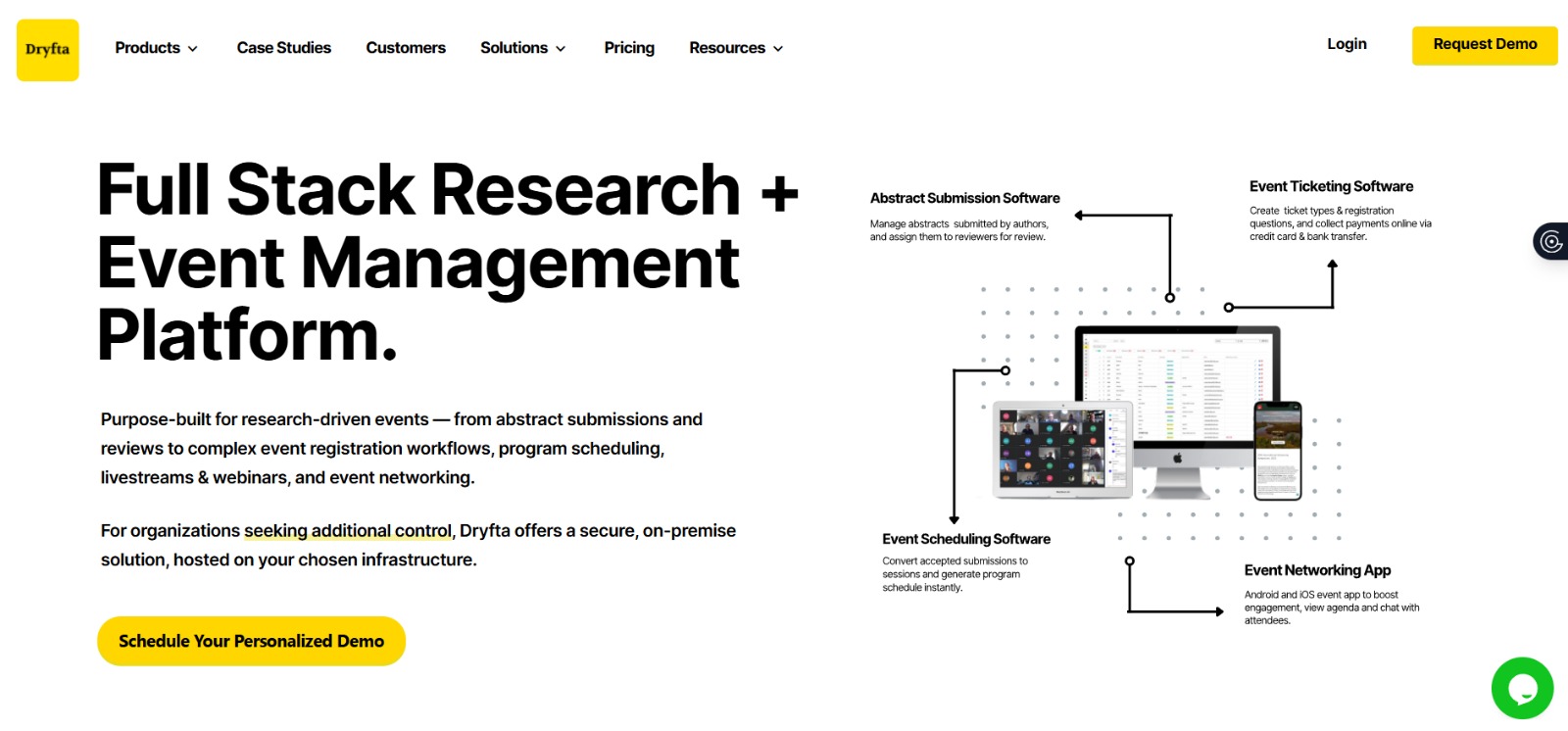  Dryfta: The all-in-one powerhouse