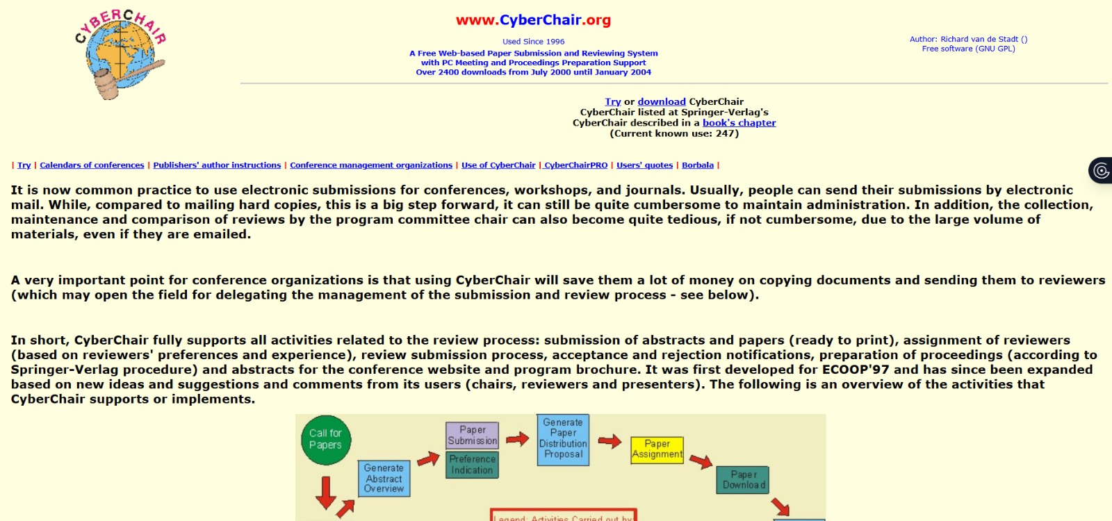 CyberChair: Fast & Effective Peer Review for Research Committees