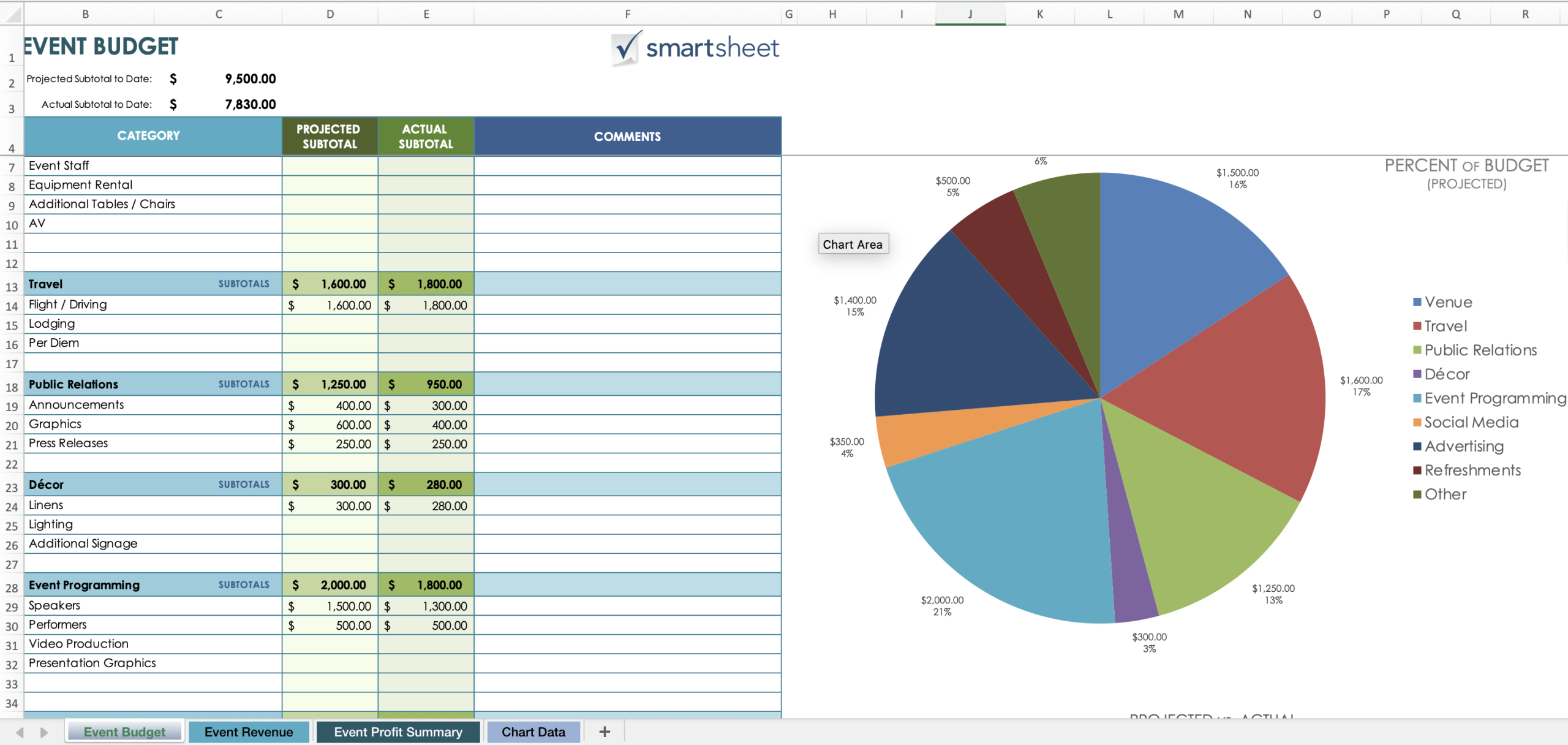 Smartsheet