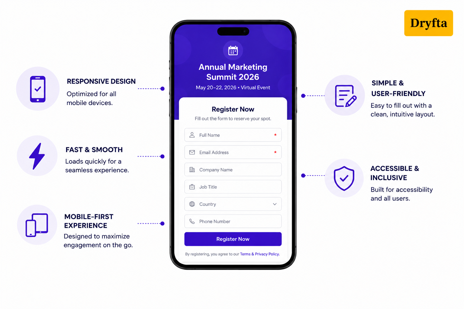 Design and User Experience Best Practices for Embedded Registration Forms