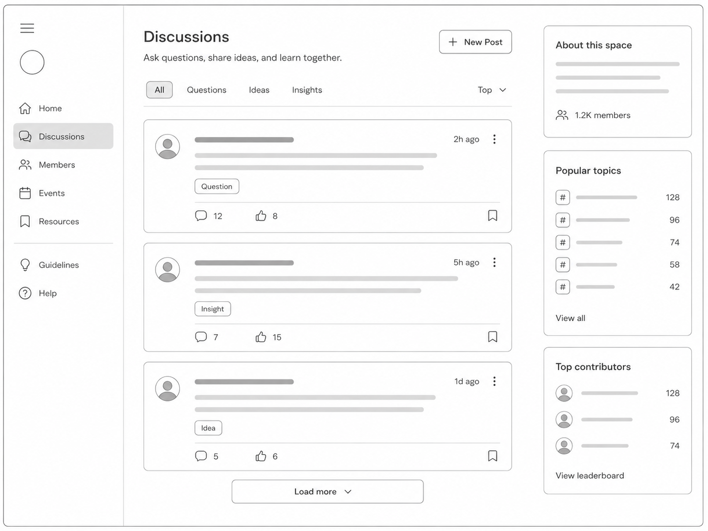 Event community discussion feed