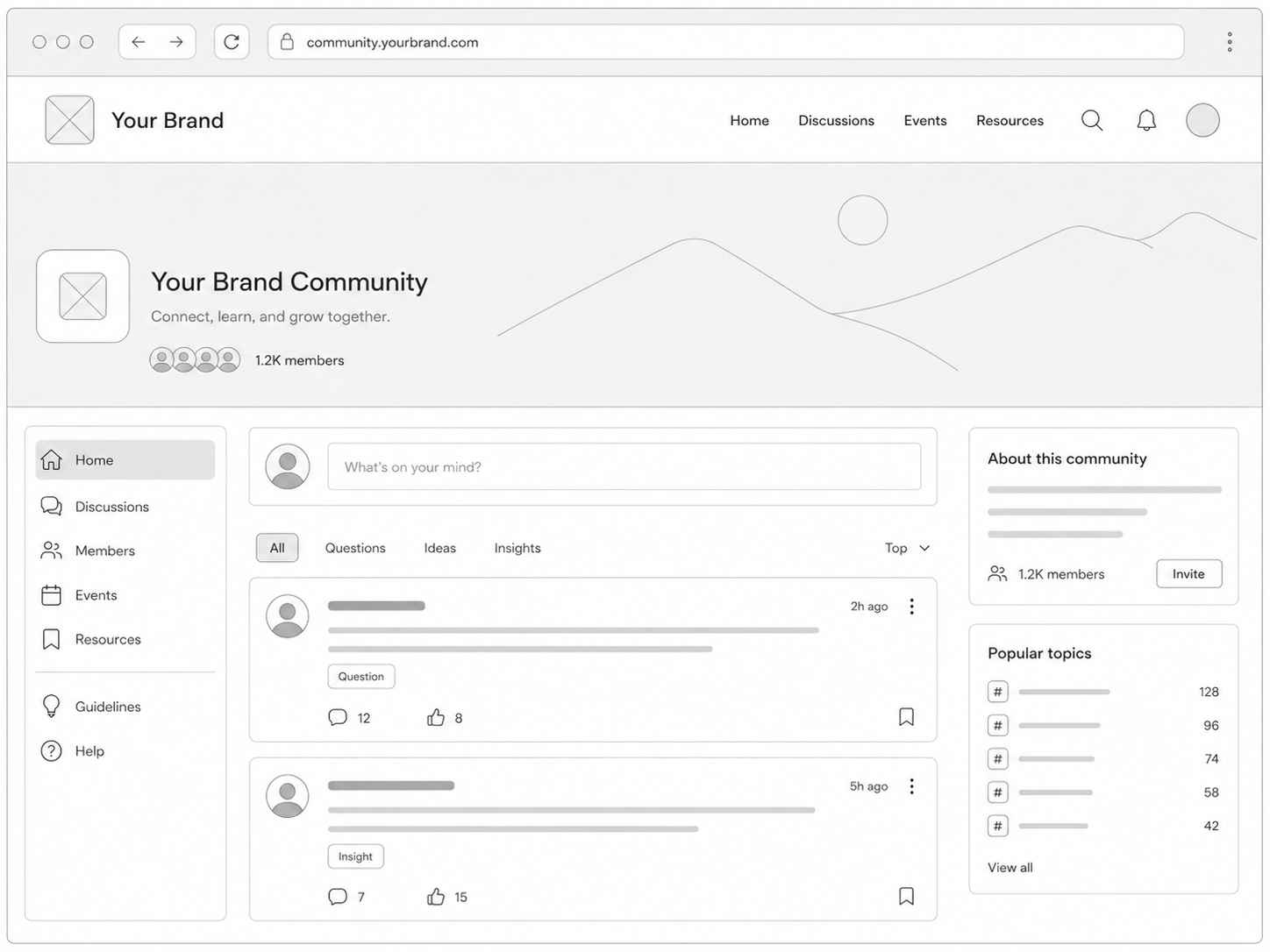 White label community with custom domain