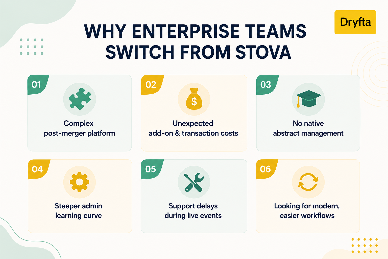 Why Enterprise Teams Switch from Stova