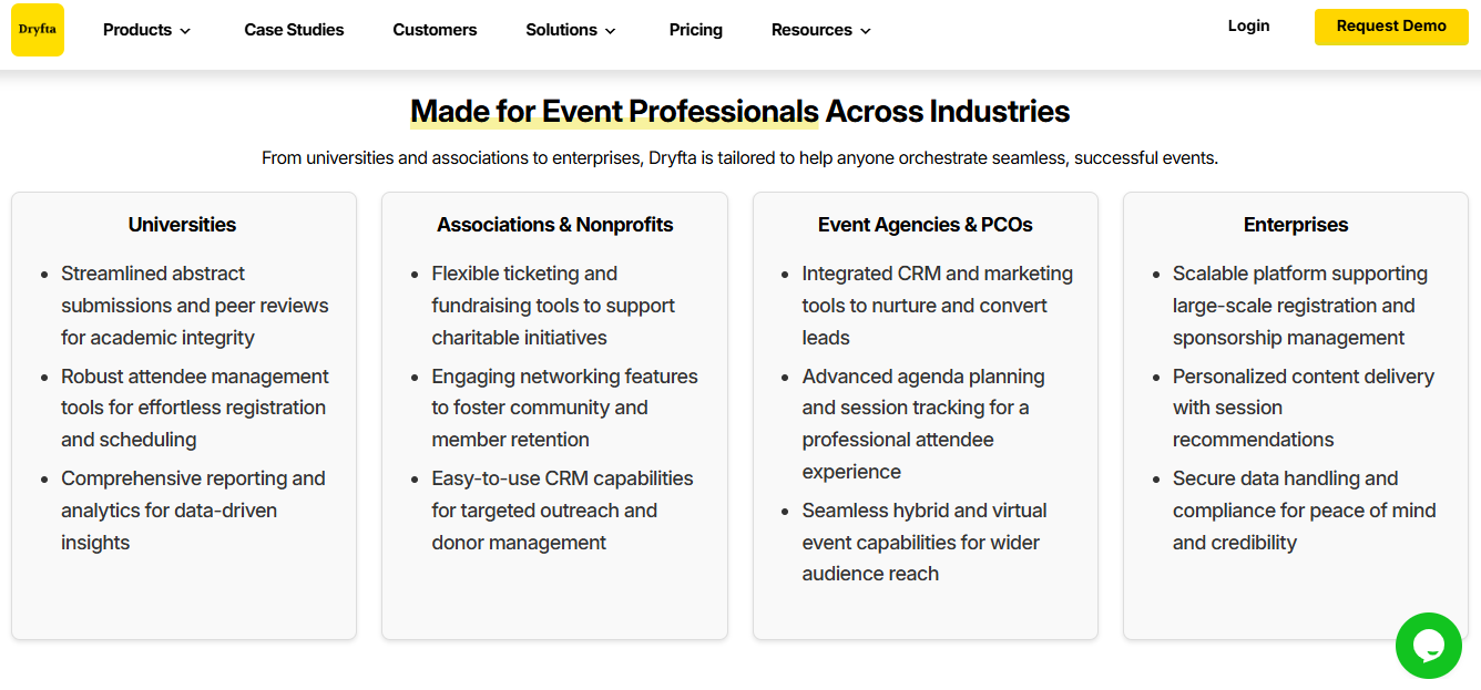 From universities and associations to enterprises