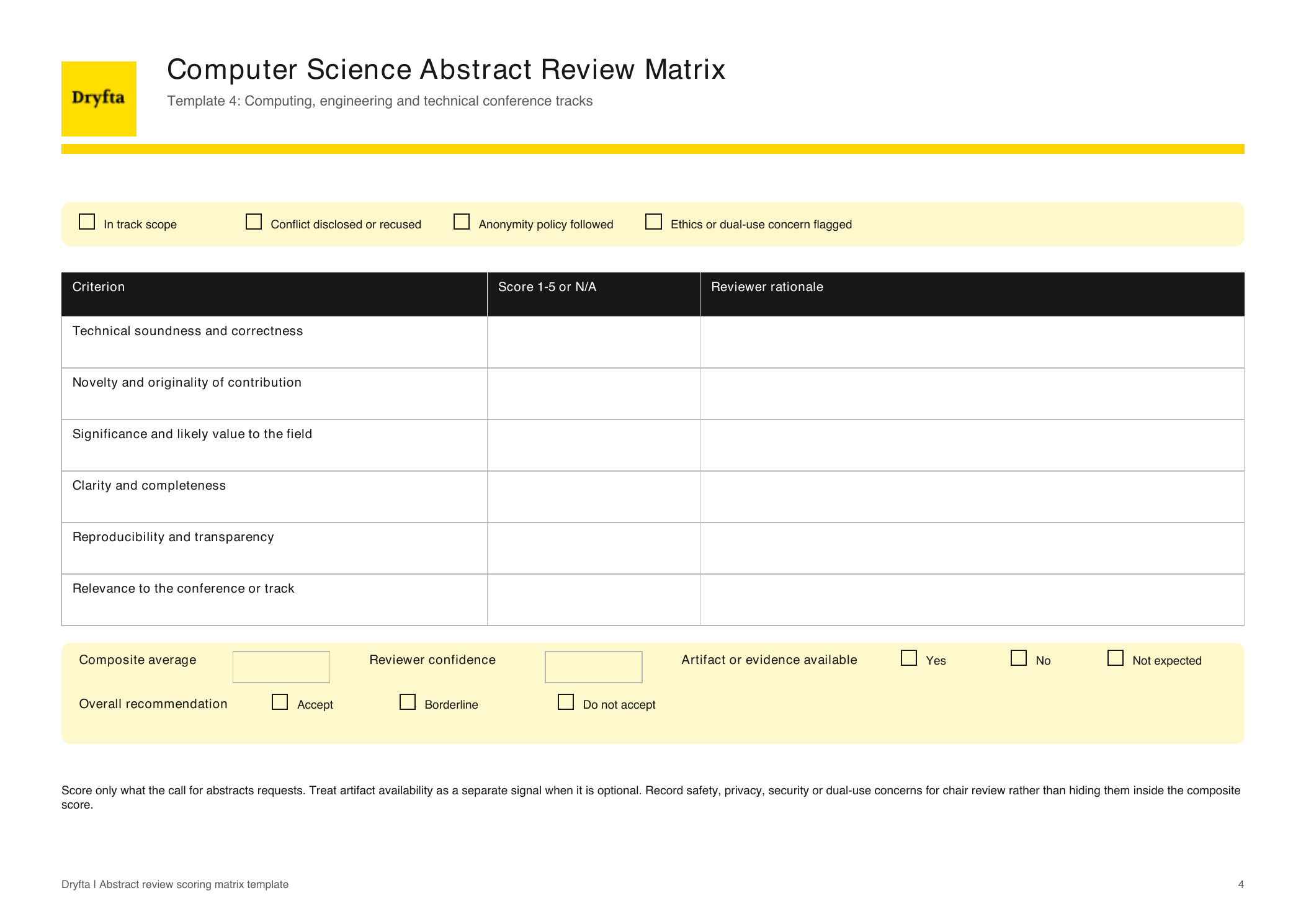 Computer science conference abstract review scoring matrix