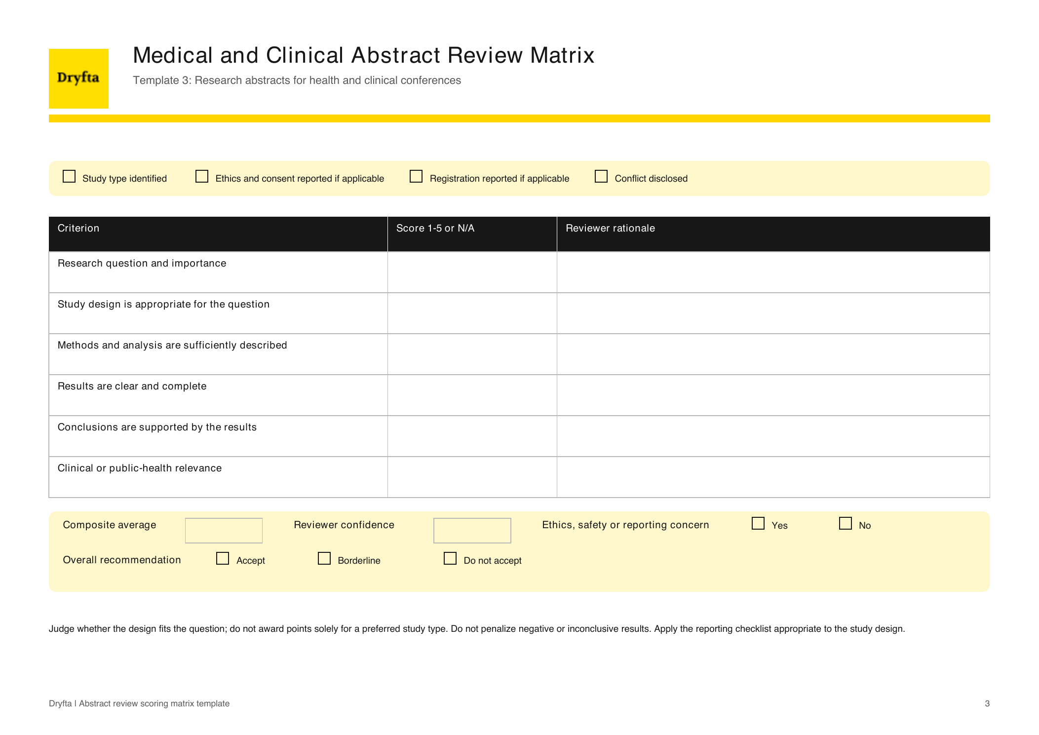 Medical and clinical conference abstract review scoring matrix
